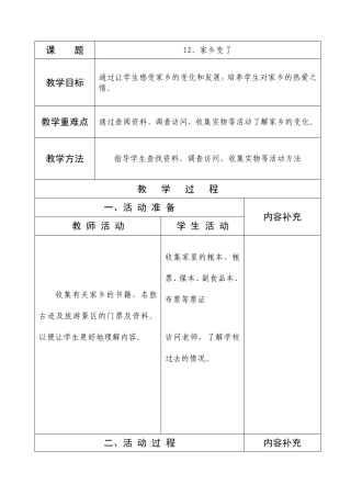 12家乡变了