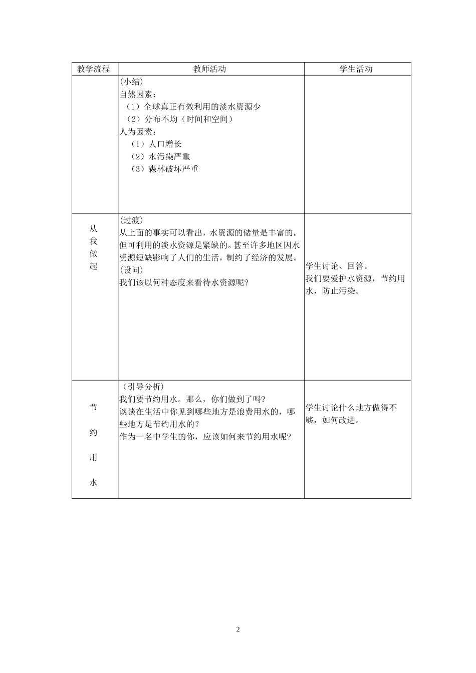 爱护水资源教学设计_第2页