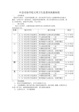 叶县实验学校文明卫生监督岗执勤制度