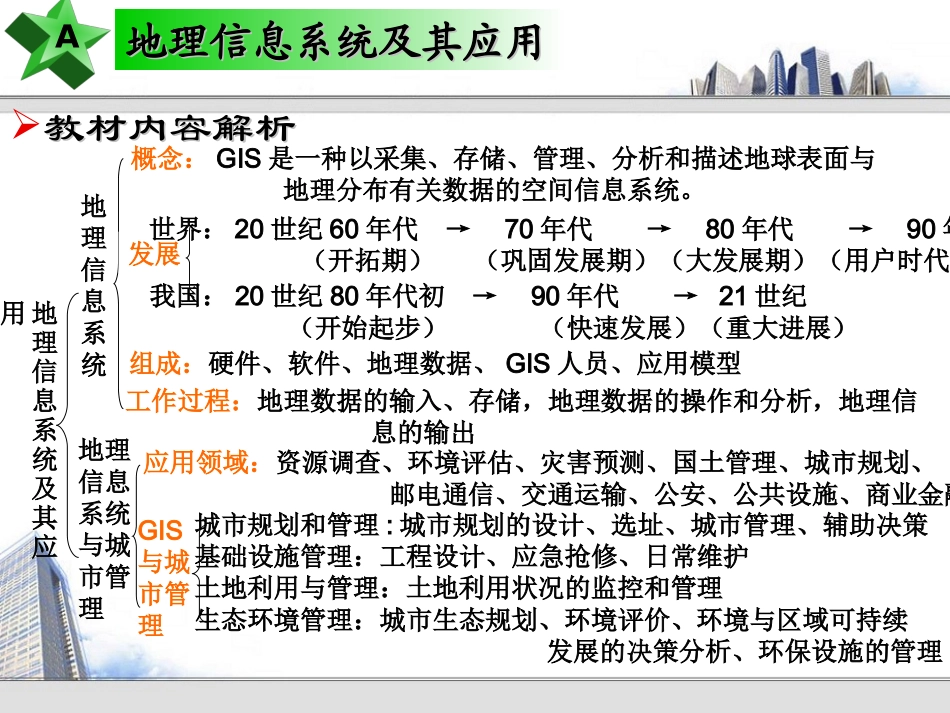 全球定位系统及其应用_第3页