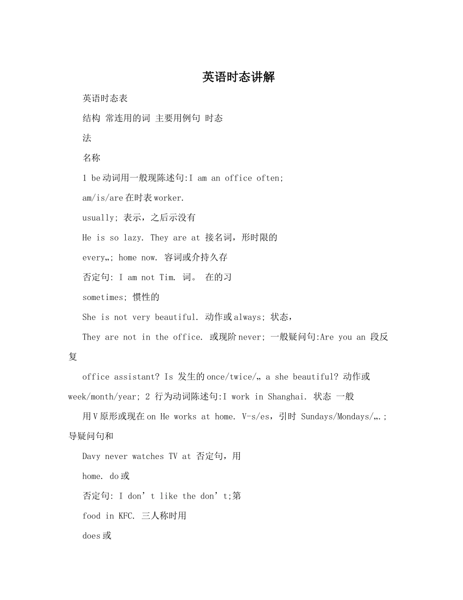 英语时态讲解_第1页