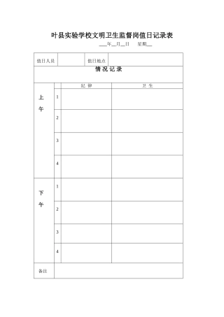 叶县实验学校文明卫生监督岗值日记录表