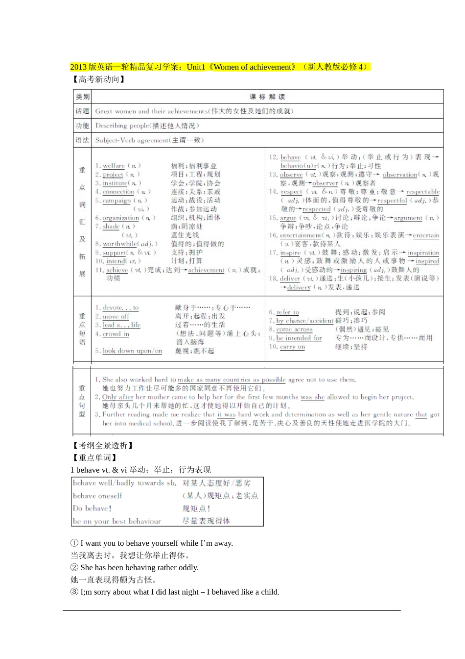 2013版英语一轮复习学案：Unit1-Women-of-achievement_第1页