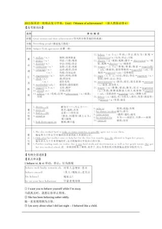 2013版英语一轮复习学案：Unit1-Women-of-achievement