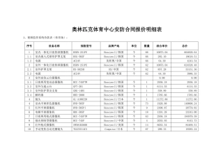 奥林匹克体育中心安防合同报价明细表