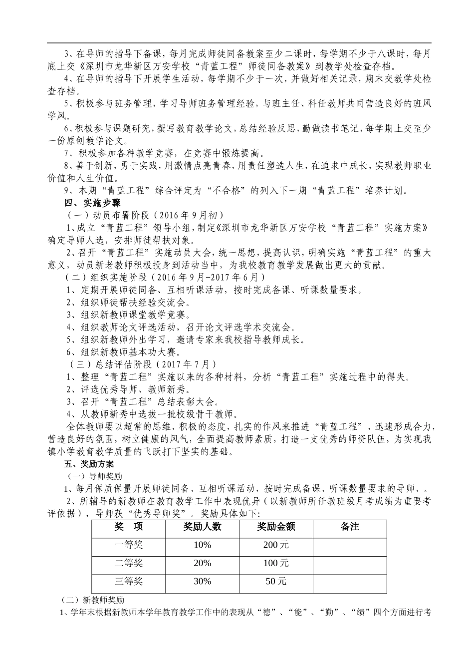 2016年秋季深圳市龙华新区万安学校“青蓝工程”实施方案_第2页