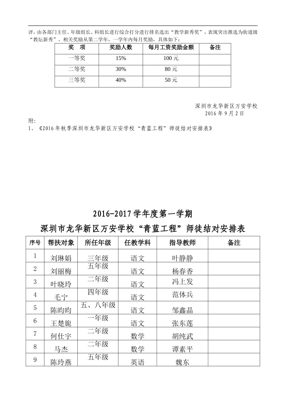 2016年秋季深圳市龙华新区万安学校“青蓝工程”实施方案_第3页