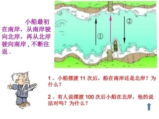 数的奇偶性.