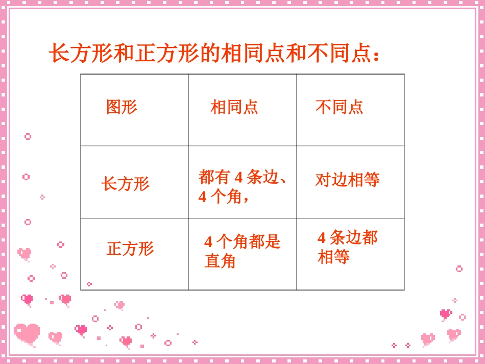 长方形的认识_第3页