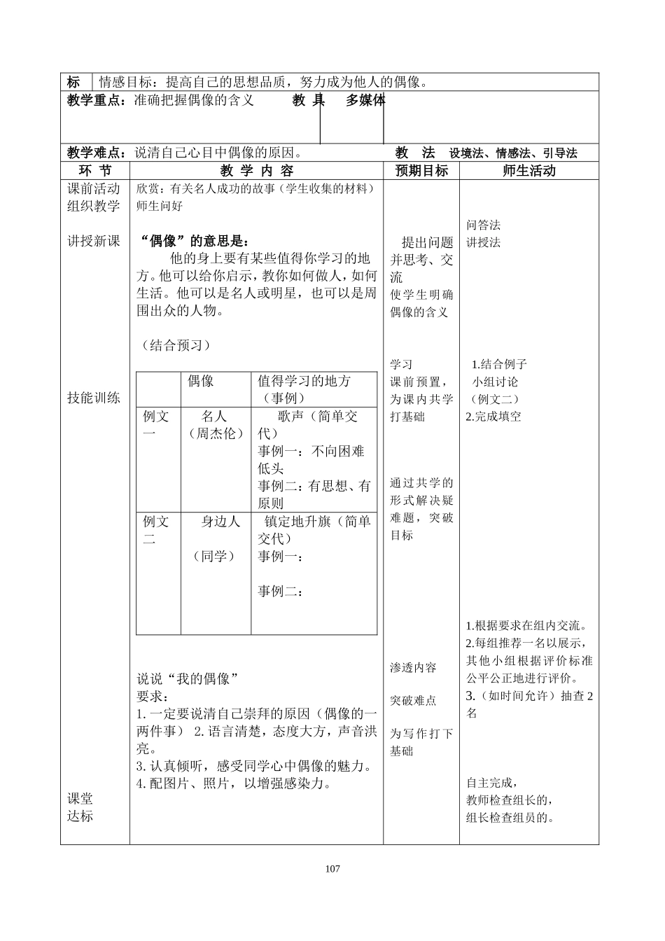 金松今：“我的偶像”作文指导课教学设计_第2页