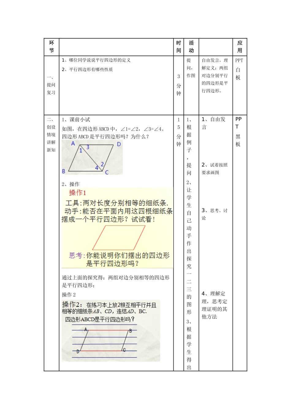 19.2-《平行四边形的判定》教学设计_第2页