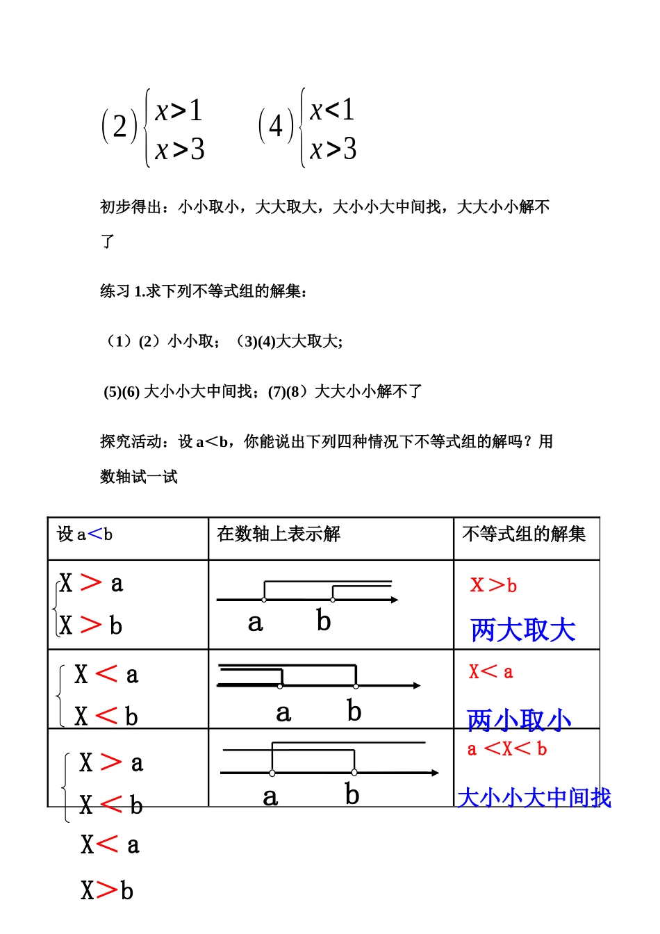 9.3.1一元一次不等式组的解法-(2)_第3页