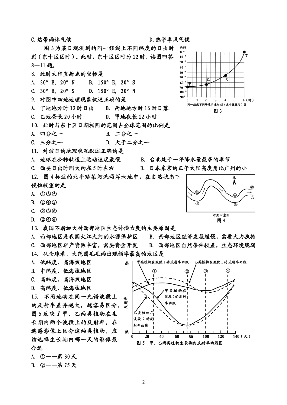 2008广东地理高考地理试题_第2页
