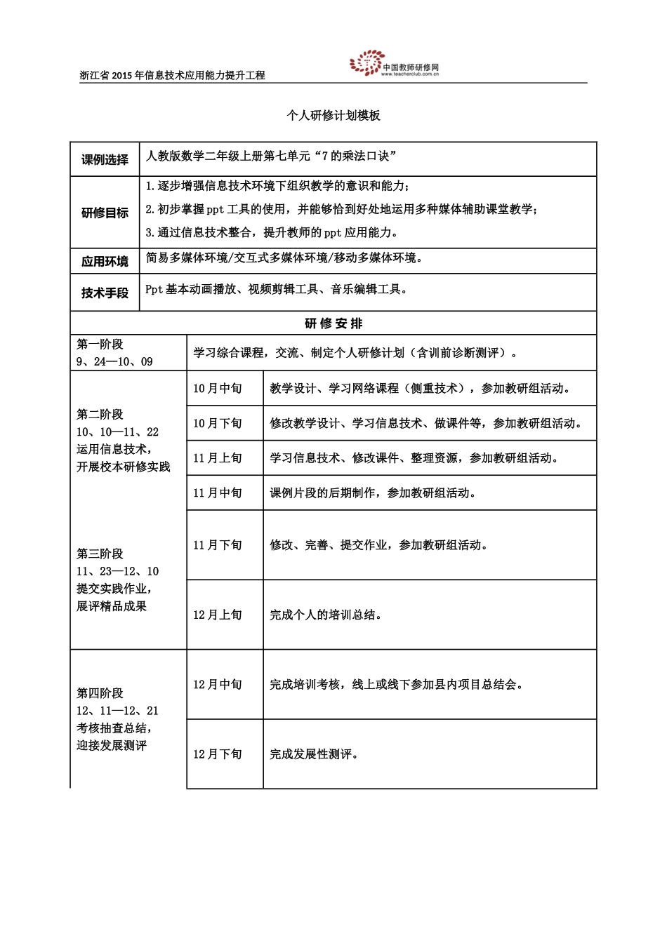蒋晓玲信息技术应用能力提升的个人研修计划_第1页