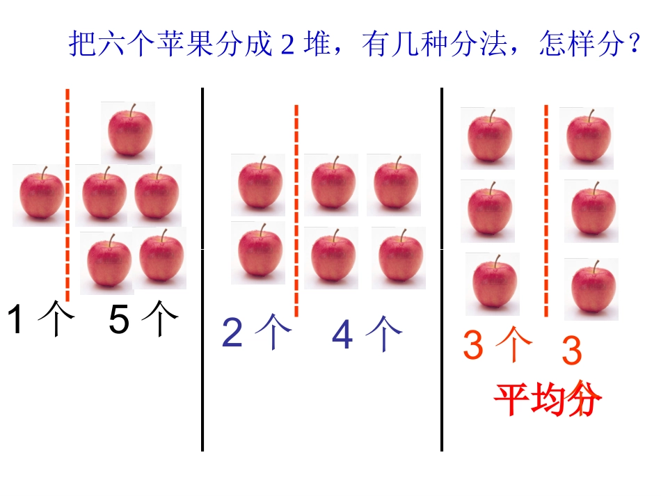 人教2011版小学数学三年级资料《认识几分之一》课件-(2)_第3页