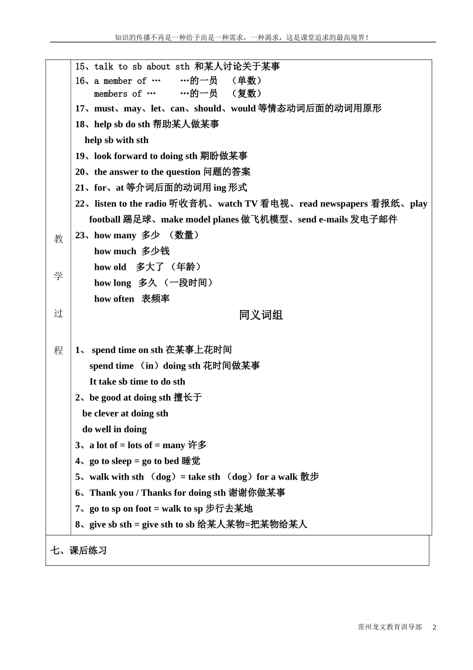 牛津英语7A第二单元词组、固定搭配总结复习_第2页