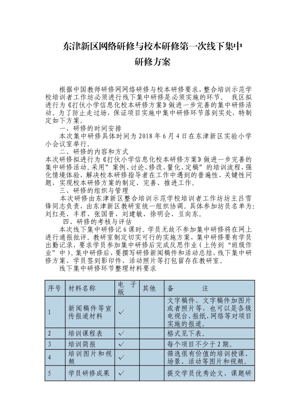 东津新区网络研修与校本研修第一次线下集中研修方案_第1页