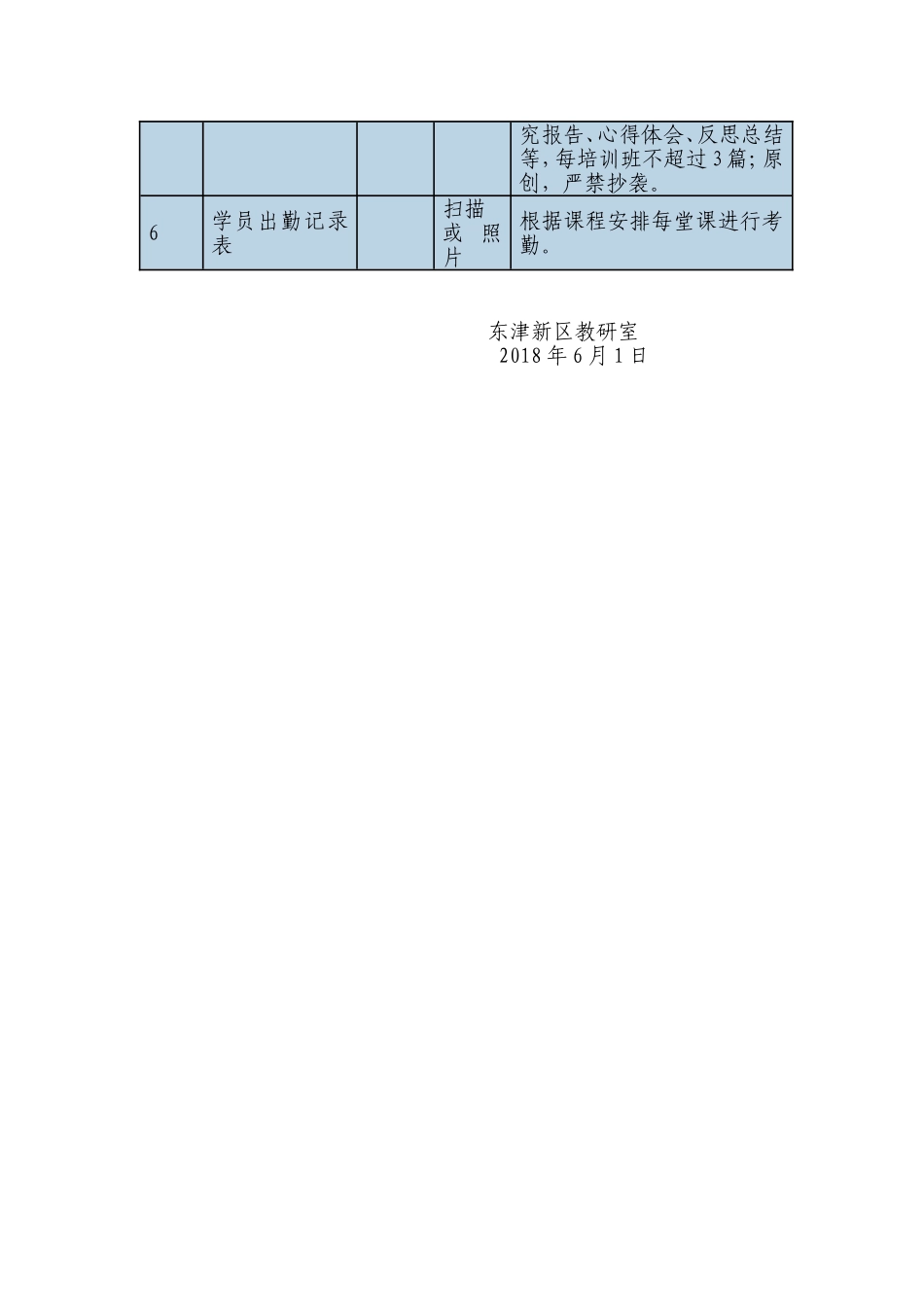东津新区网络研修与校本研修第一次线下集中研修方案_第2页