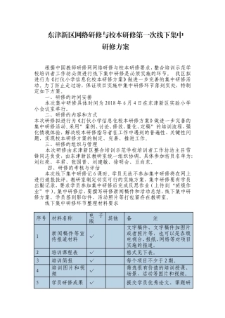 东津新区网络研修与校本研修第一次线下集中研修方案