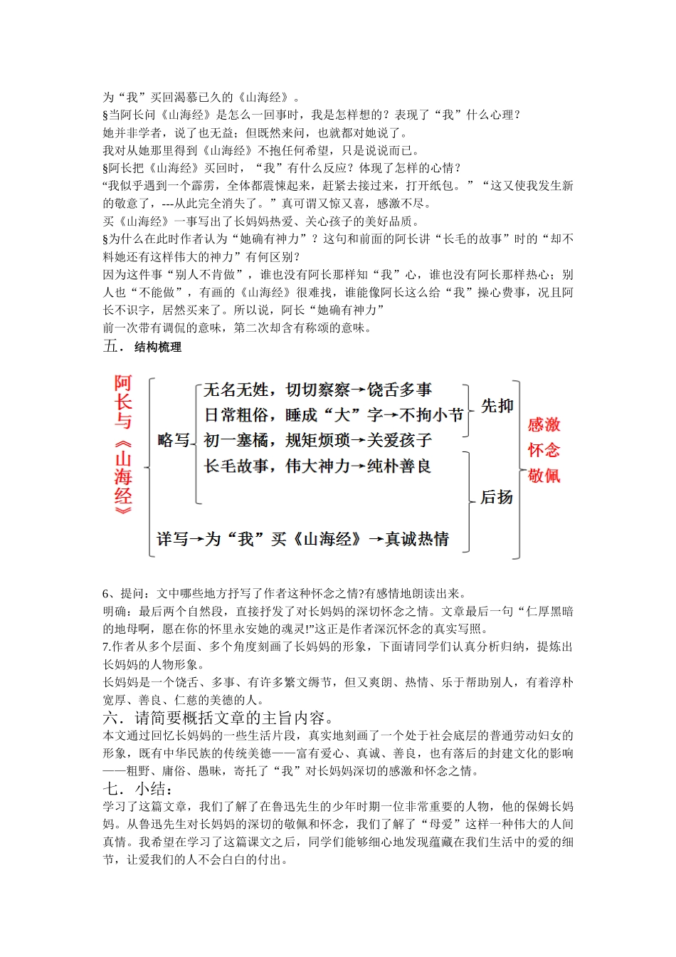 (部编)初中语文人教2011课标版七年级下册阿长与三海经_第2页