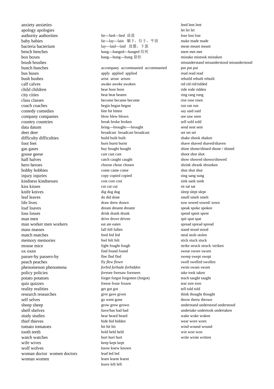 补充单词：动词名词不规则_第2页