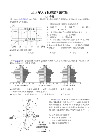 2015年人文地理高考题汇编
