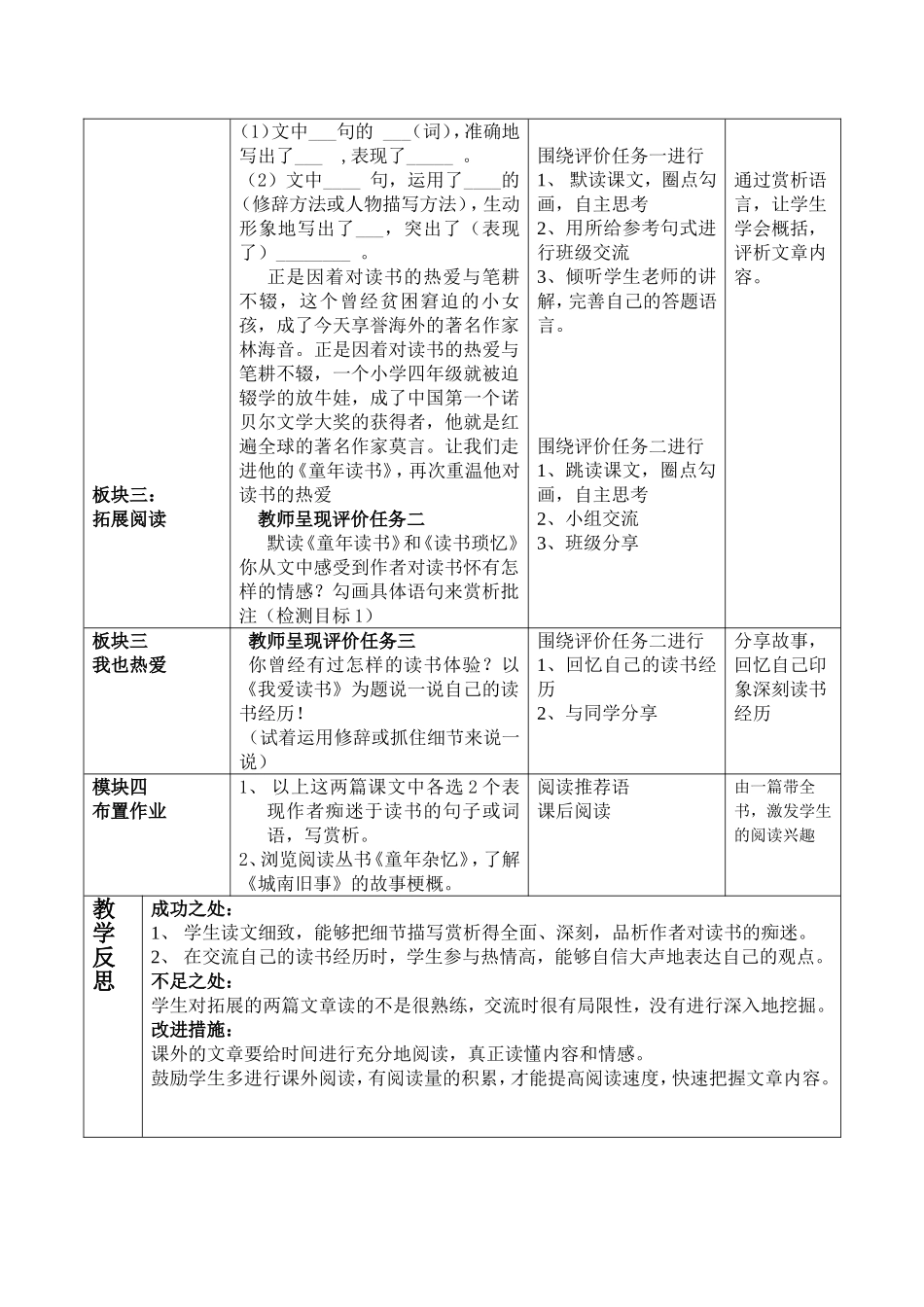 47我爱读书_第2页