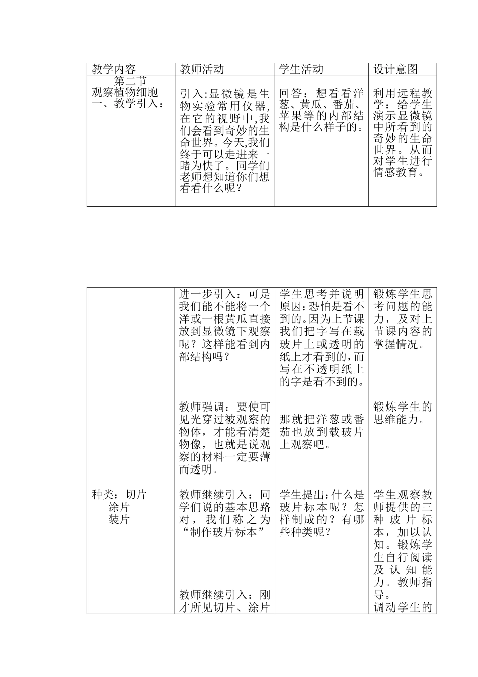 观察植物细胞教学设计_第2页