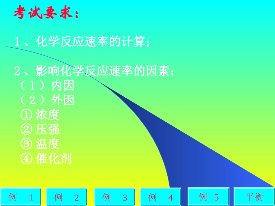 《化学平衡》课件一[1]._第3页