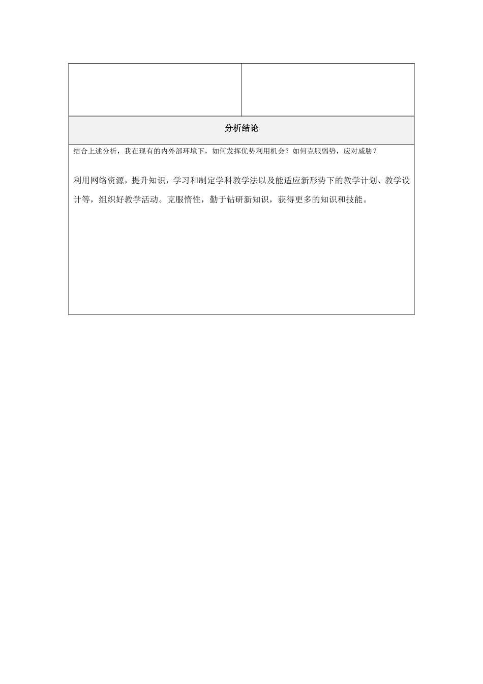 个人自我诊断SWOT分析表_第2页