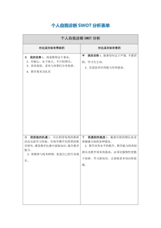 个人自我诊断SWOT分析表