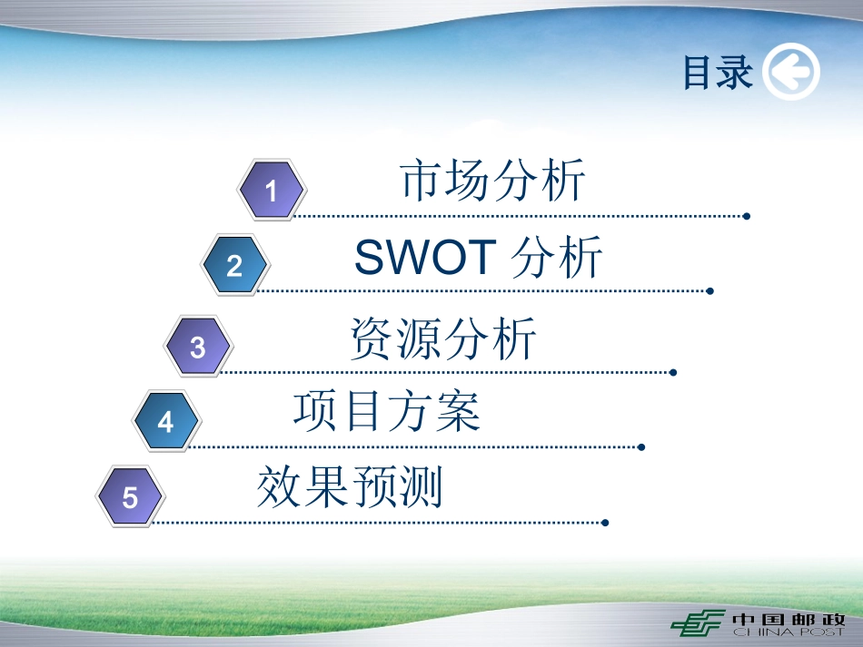 邮政贺卡营销方案模板-金融产品推介卡_第2页