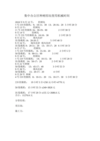 集中办公区种树挖坑使用机械时间
