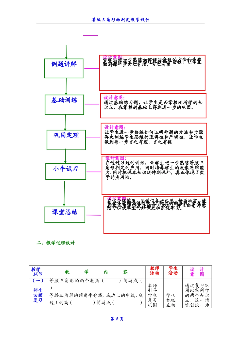 等腰三角形的判定教学设计-(2)_第3页