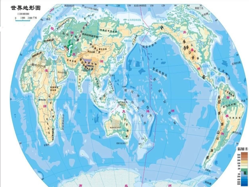 青岛版小学科学《地球上有什么》课件_第3页