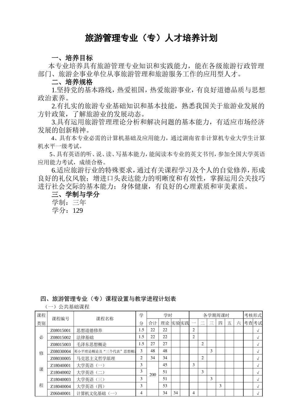 旅游管理专业(专)人才培养计划_第1页