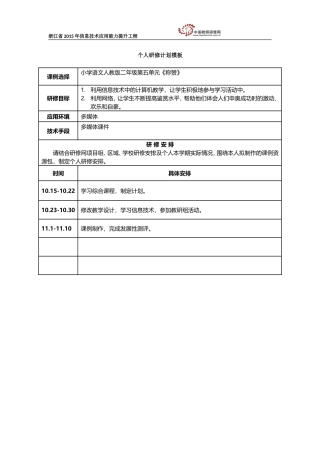 个人研修计划浙江宁波顾蓓蓓