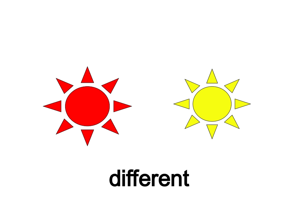 Module1Unit1_第3页