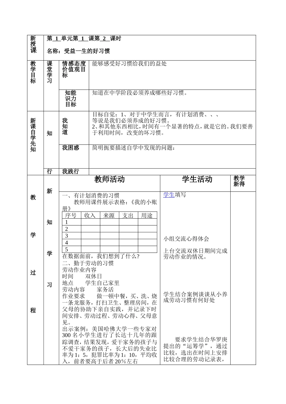 八1.2受益一生的好习惯_第1页