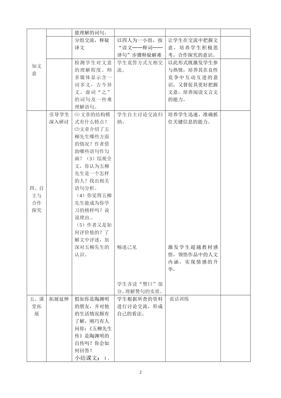 《五柳先生传》教学设计_第2页
