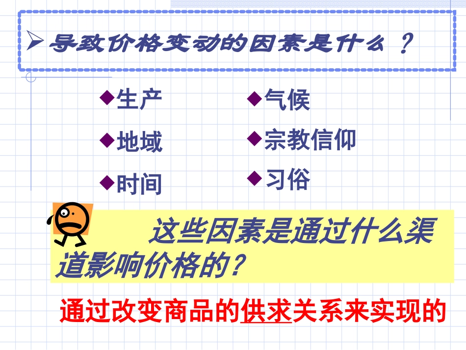影响价格的因素_第3页