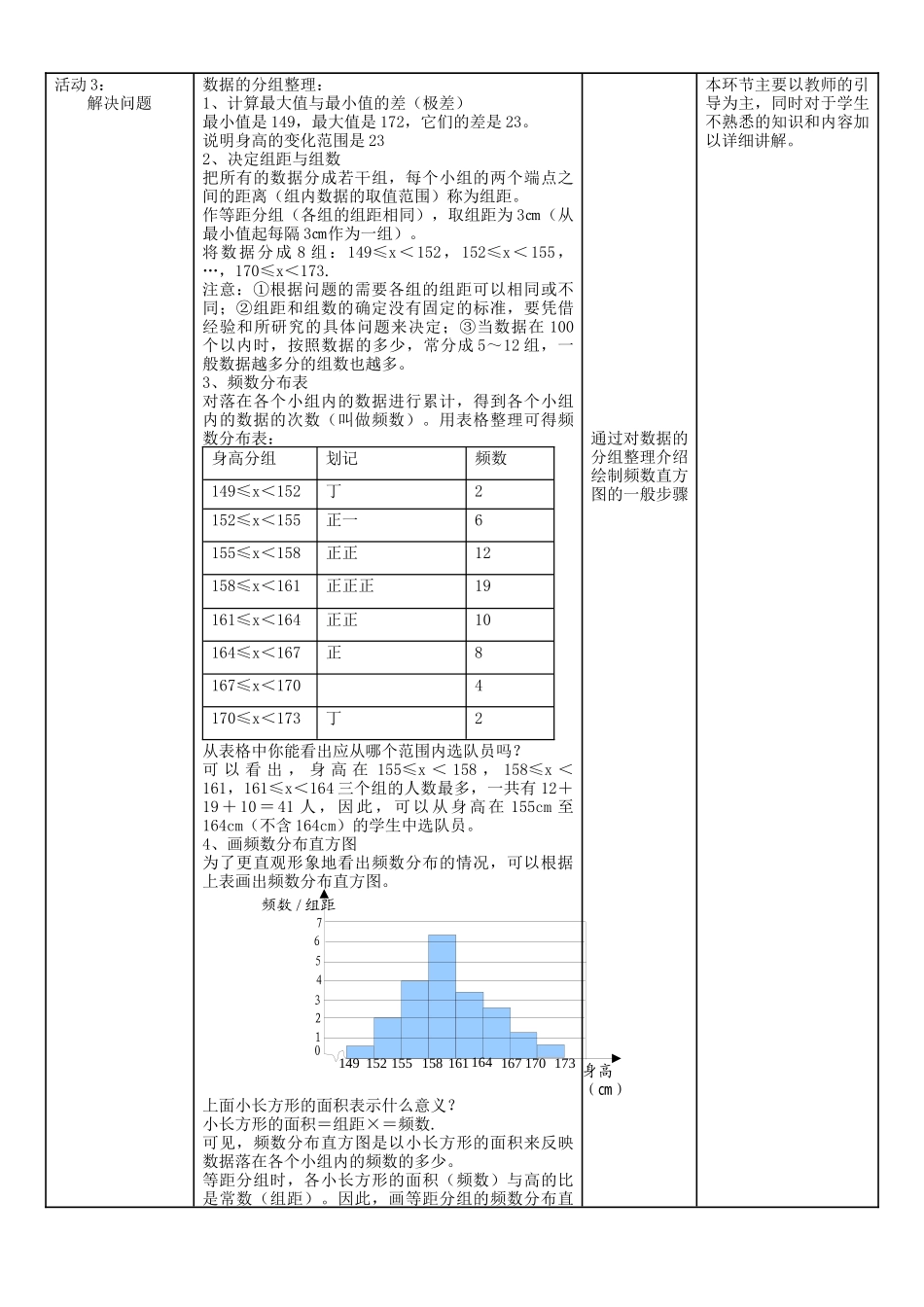 10.2直方图_第2页