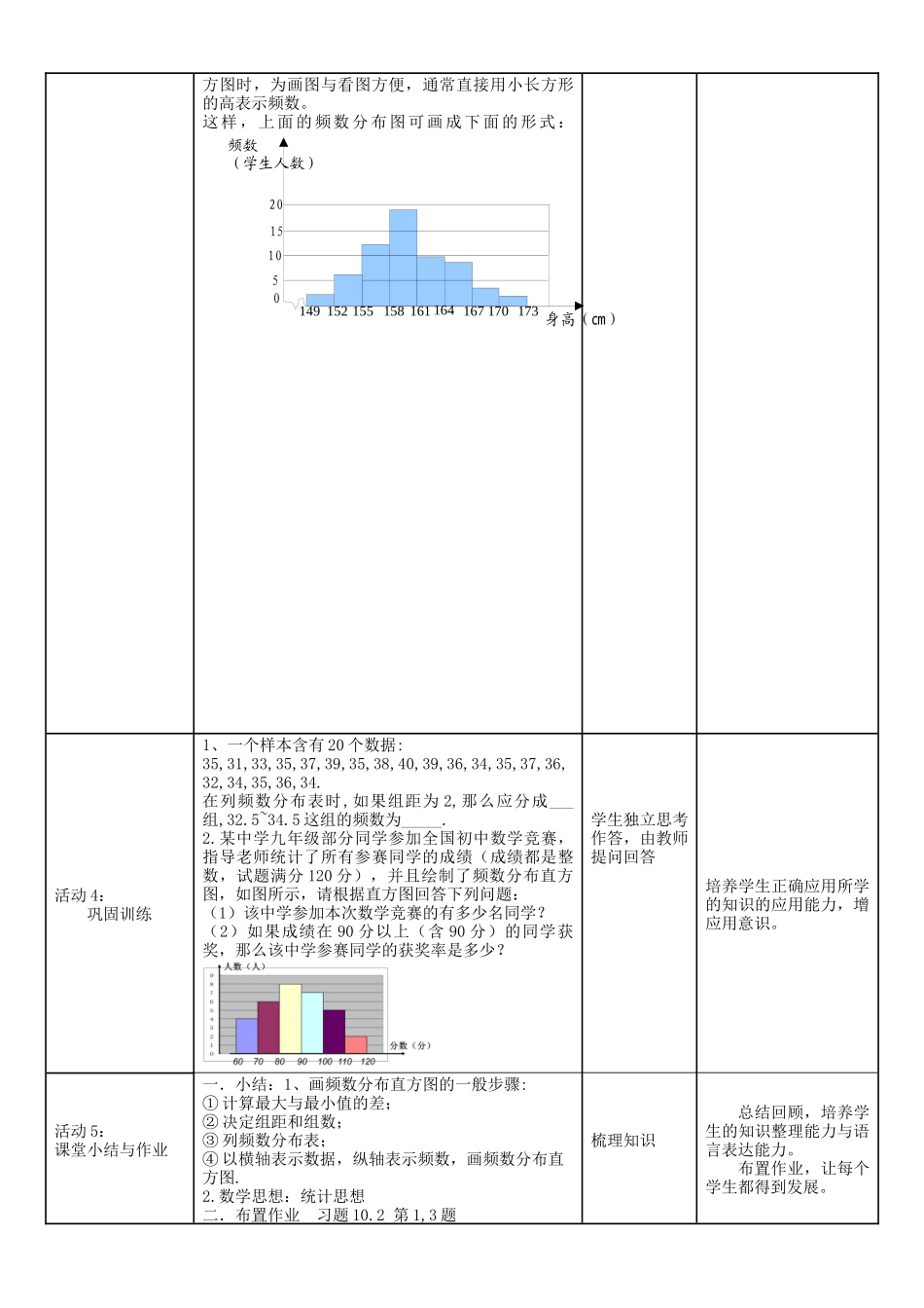 10.2直方图_第3页