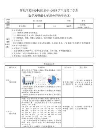 10.2直方图
