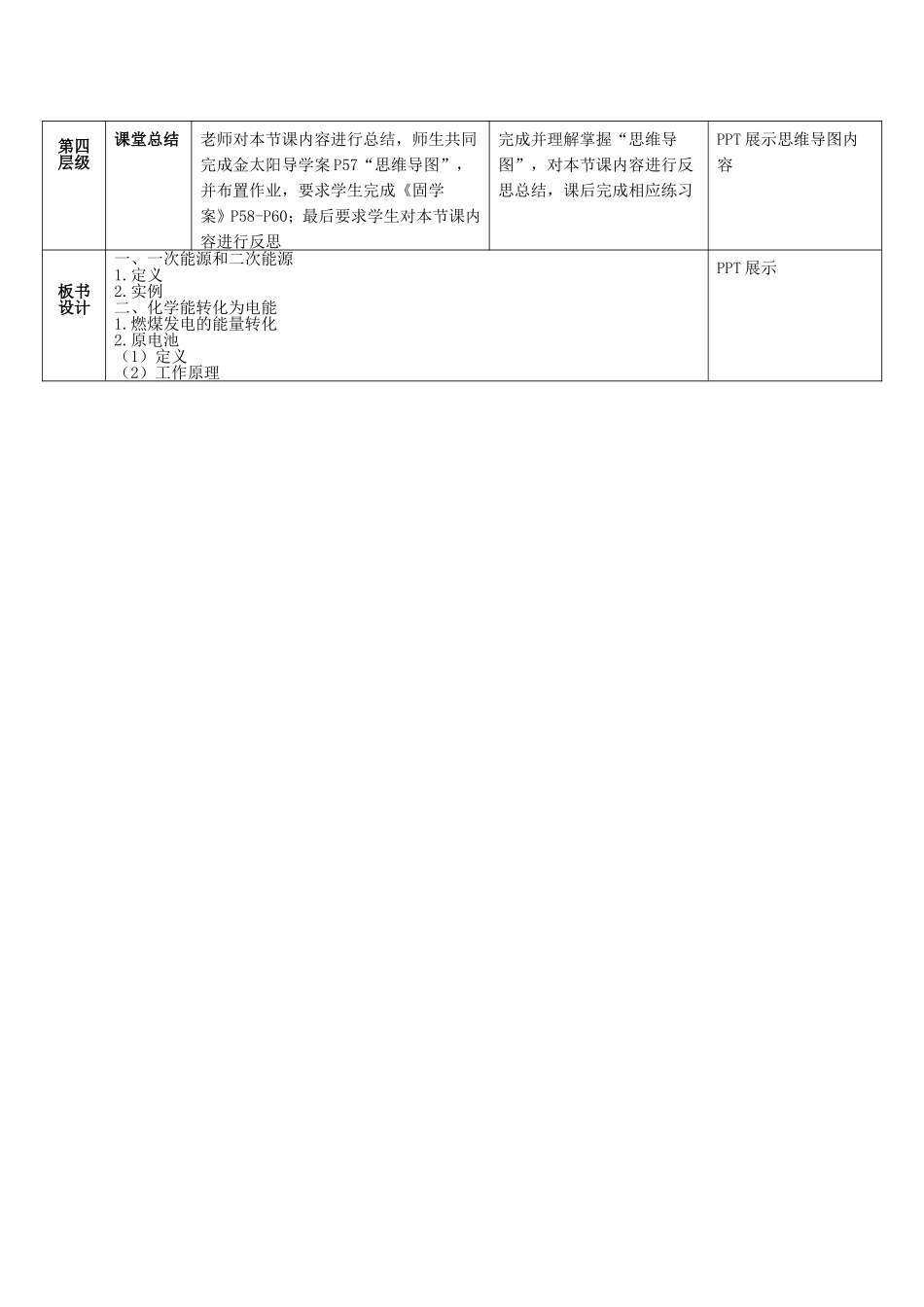 《化学能与电能的相互转化》(第1课时)教师教学实施方案_第2页