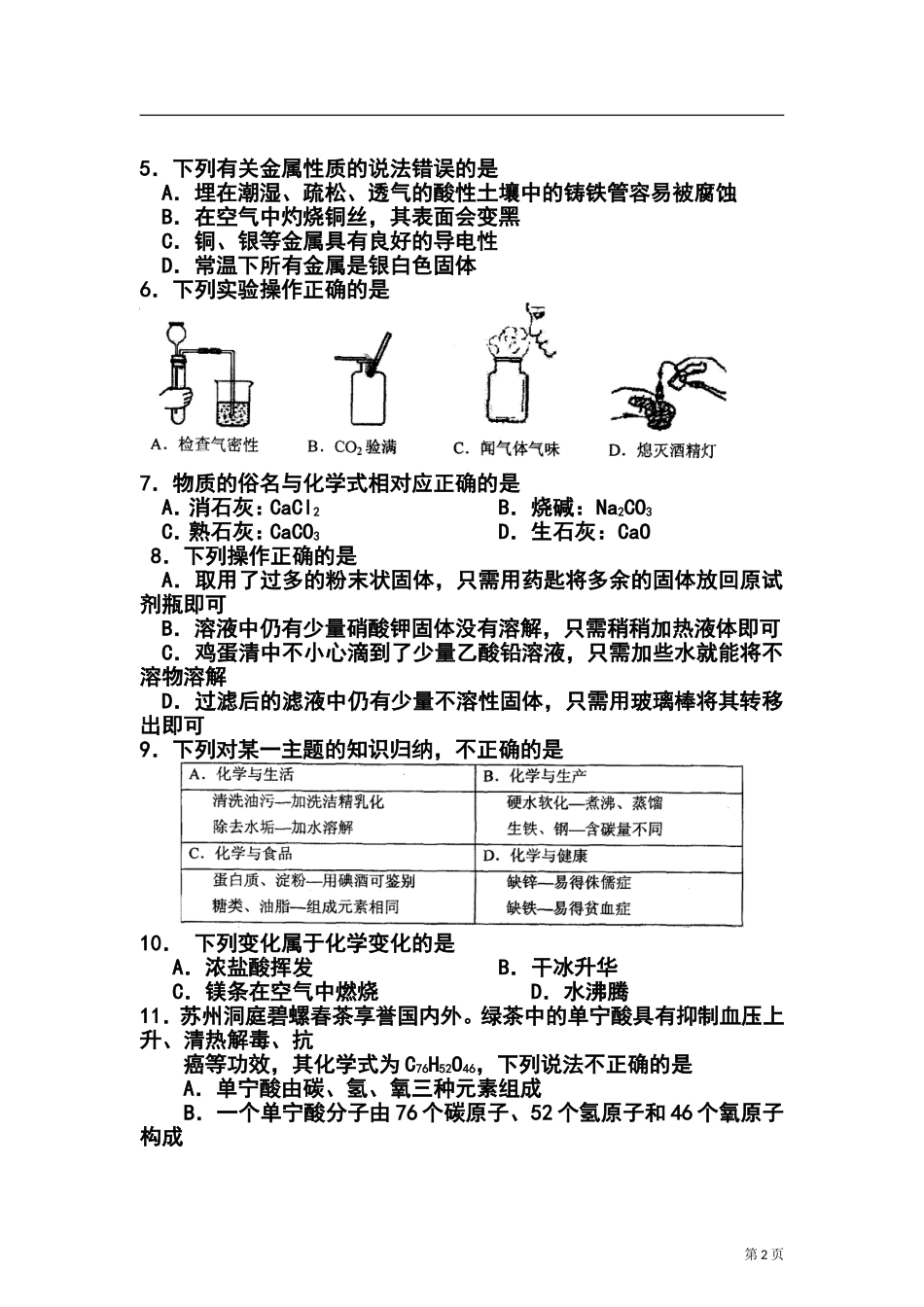 2014年江苏省苏州市立达中学中考二模化学试题及答案_第2页