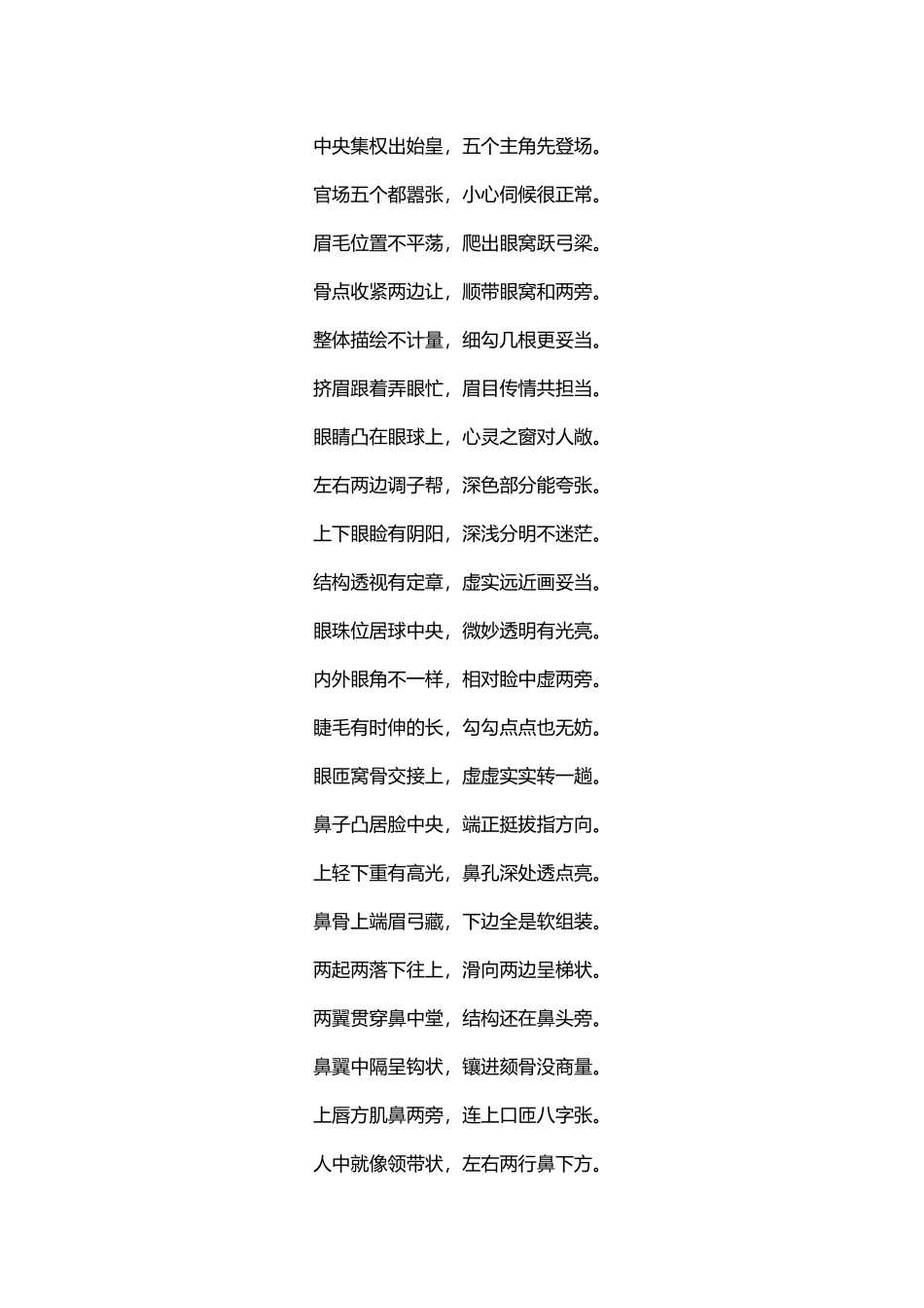 素描头像、色彩静物学习顺口溜_第2页