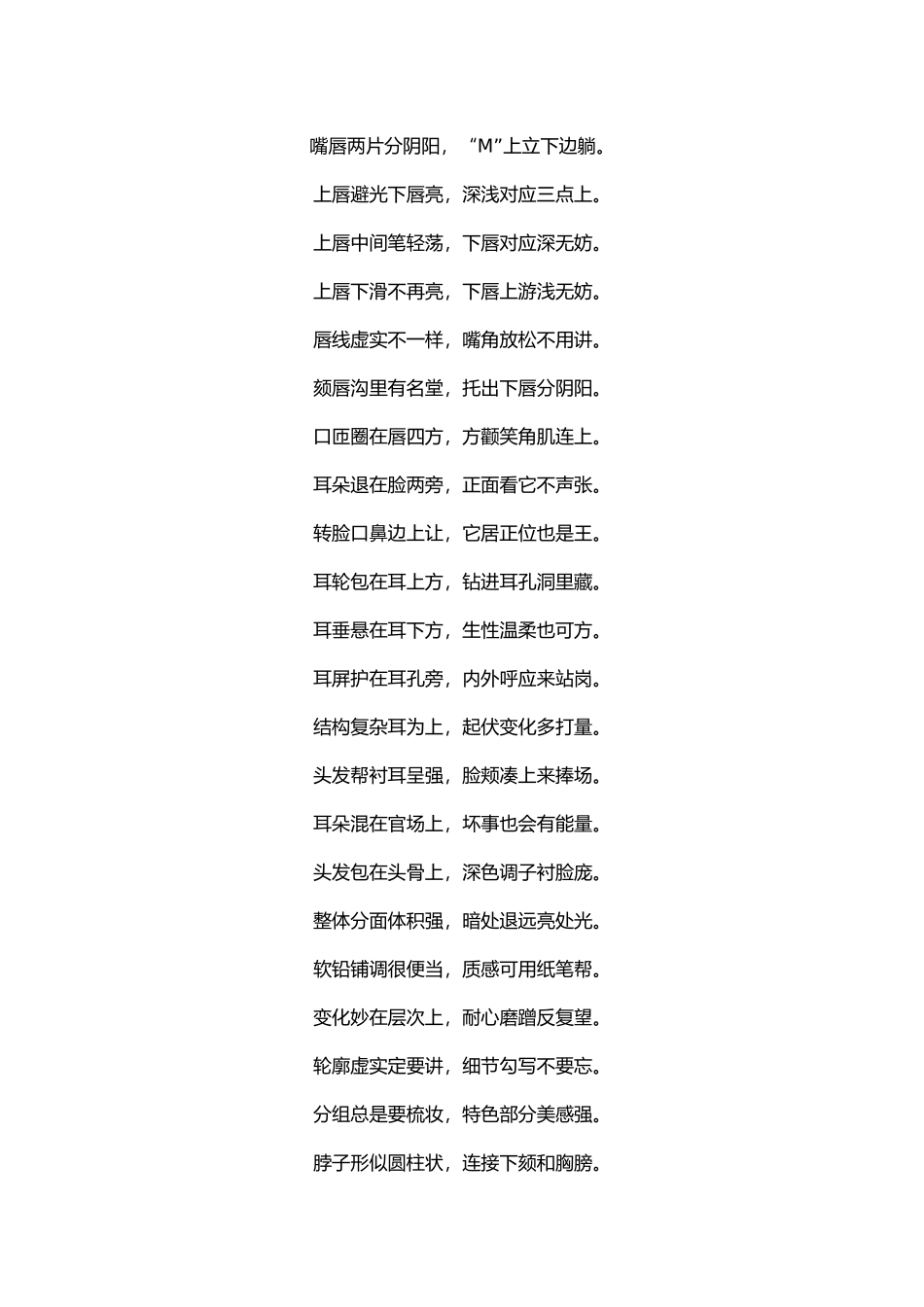 素描头像、色彩静物学习顺口溜_第3页