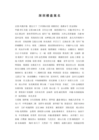 深圳楼盘案名180例：深圳2011年在售楼盘案名180例