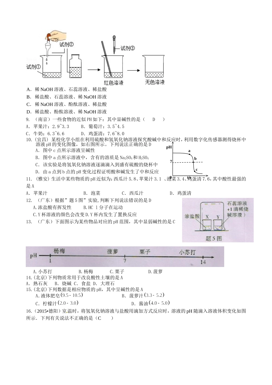 2015中考化学试题分类汇编——常见的酸和碱_第2页
